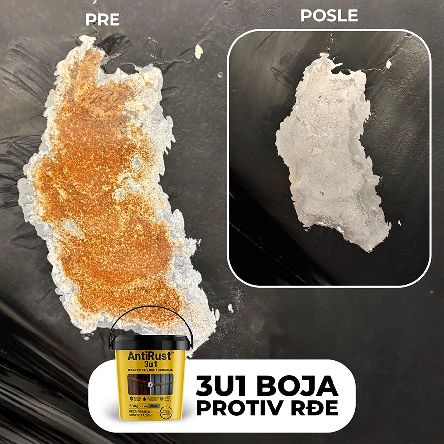 Hydroxseal™ AntiRust™ 3u1 – Boja Protiv Rđe