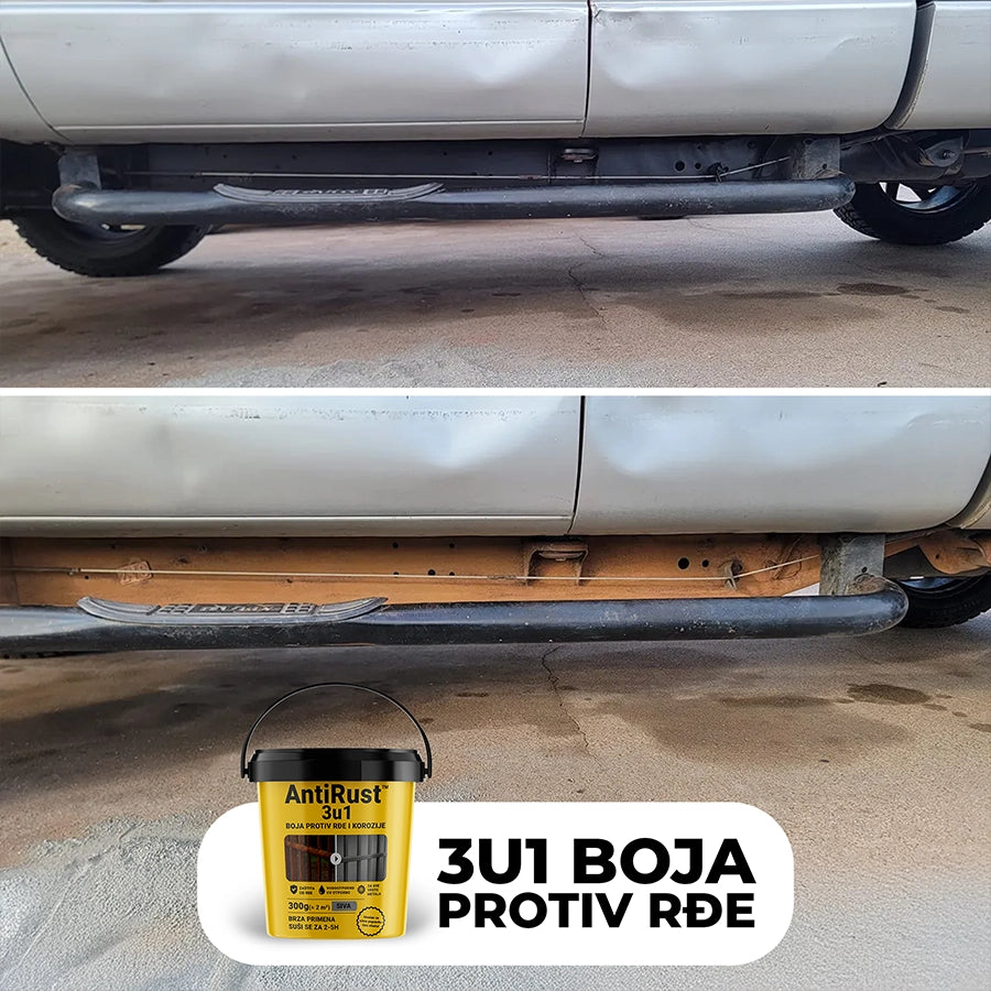 Hydroxseal™ AntiRust™ 3u1 – Boja Protiv Rđe