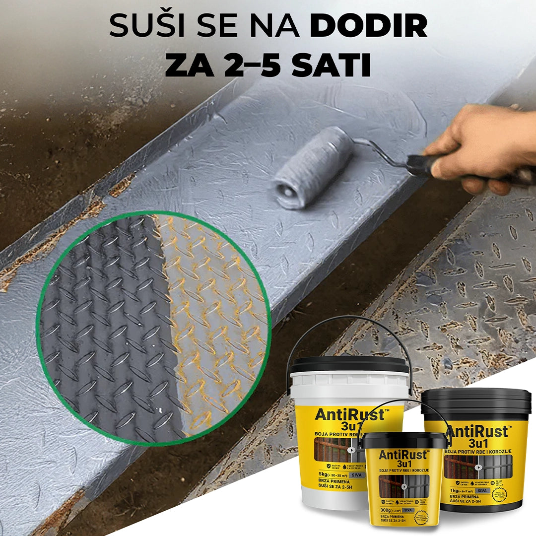 Hydroxseal™ AntiRust™ 3u1 – Boja Protiv Rđe