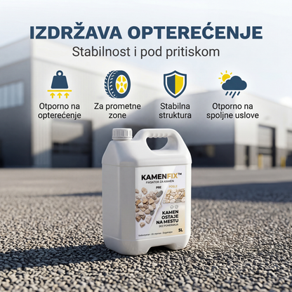Hydroxseal™ Kamen Fix™ 1+1 GRATIS